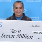 This Filipino Janitor Won $7 Million at a Lottery in Canada photo via British Columbia Lottery Corporation