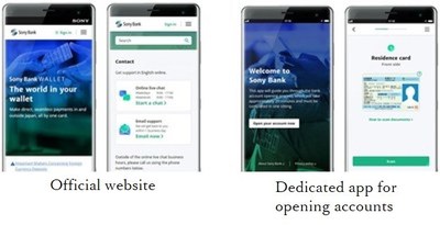 English online banking Screen Image Official website (left) and dedicated app for opening accounts (right) English online banking Screen Image Official website (left) and dedicated app for opening accounts (right)