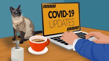 Covid-19 Cases in the Philippines