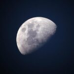 Facts about the Moon