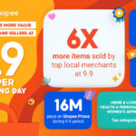 Top local merchants sell 6x more items at Shopee's 9.9 Super Shopping Day