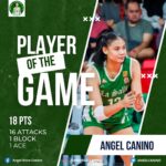 Angel Canino Player of the Game