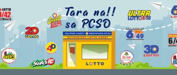 PCSO LOTTO RESULT Today