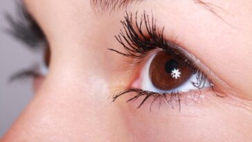 Eyelash Extensions in Metro Manila