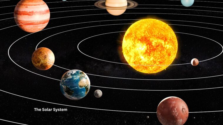 Solar System