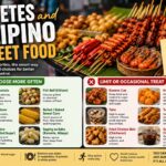 Diabetes and Filipino Street Food