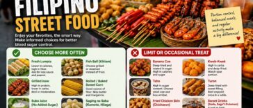 Diabetes and Filipino Street Food