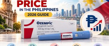 Ozempic Price in the Philippines